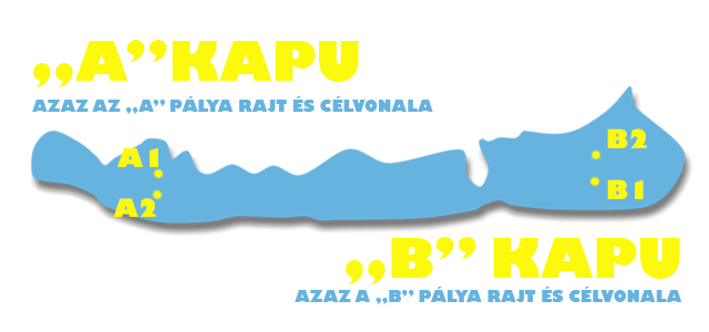 Szélrózsa Nagydíj 1. futam "A"-"B" pálya
